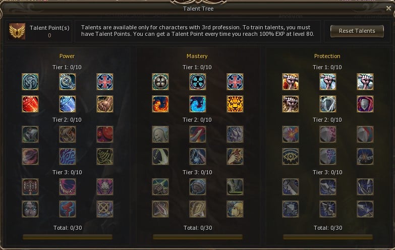Talent Tree Lineage2